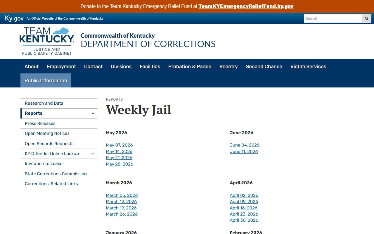 Kentucky DOC weekly jail report index for Logan County inmate population